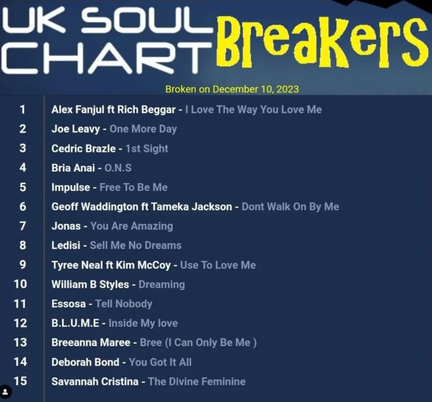 nº 1 uk soul charts